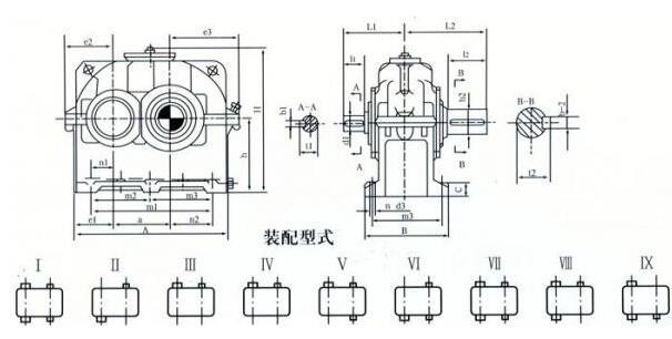 減速機 減速機
